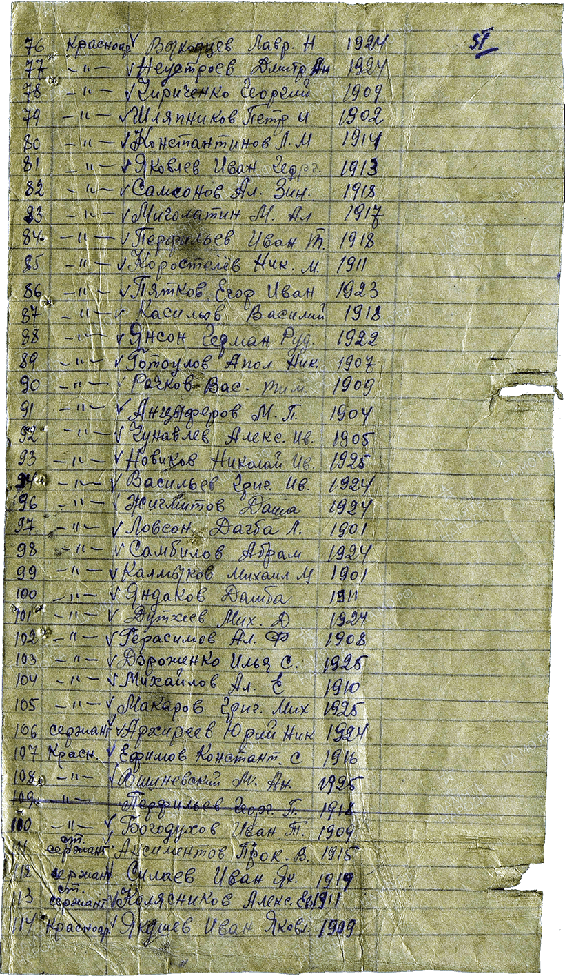 Военно-пересыльный пункт 97 азсп 28 А