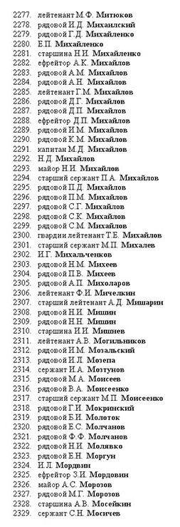 Латвия список погибших