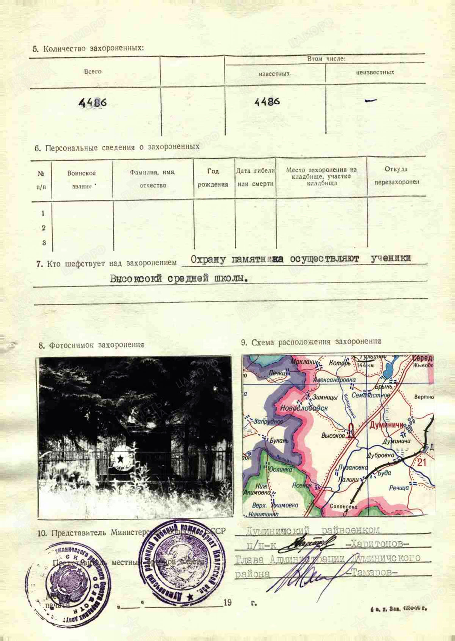 Учетная карточка воинского захоронения