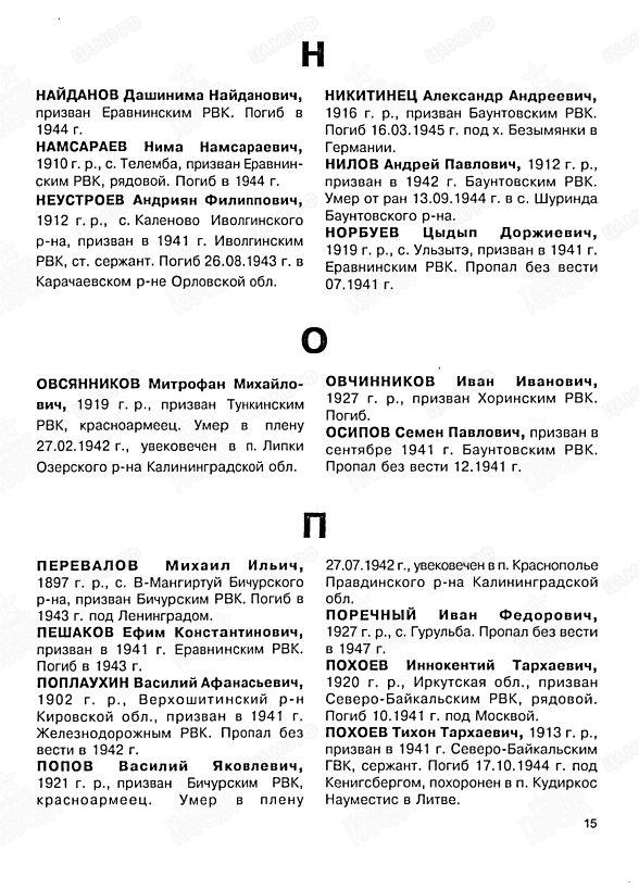 Книга памяти РБ том 7