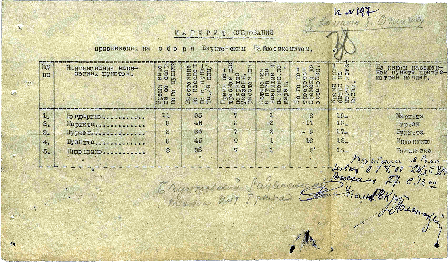 ВПП 67 зсп начало